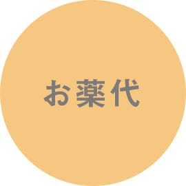 お薬代